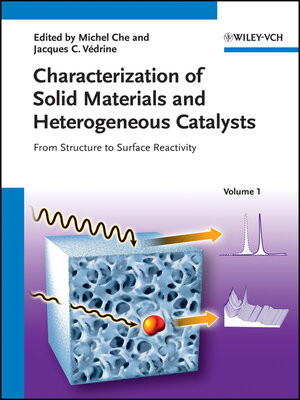 cover image of Characterization of Solid Materials and Heterogeneous Catalysts